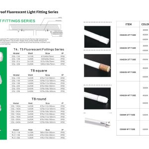 Focus T5 Fluorescent Light Fitting