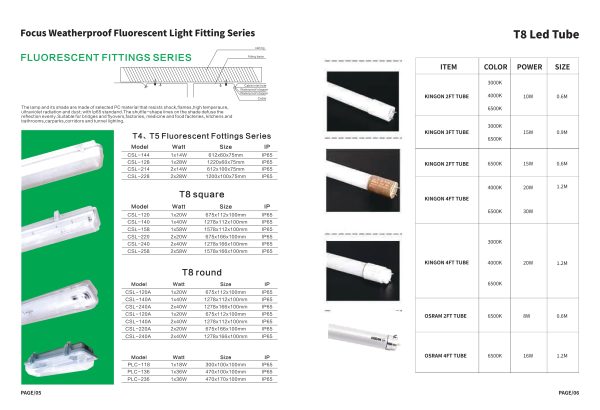 Focus T5 Fluorescent Light Fitting